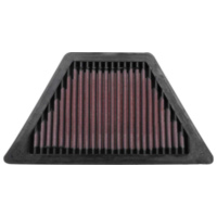 K&N BM-1821 Tauschluftfilter  BM1821 passend f&uuml;r BMW R1800 R18 ClassicGussrad 19/16 Zoll 1800 K34 2022, 48 PS, 35 kw